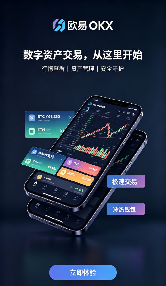 欧交易所app官网安装问答解析配图